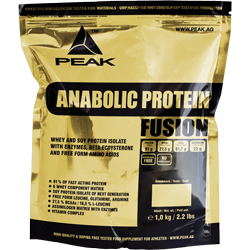 Anabolic Protein Fusion