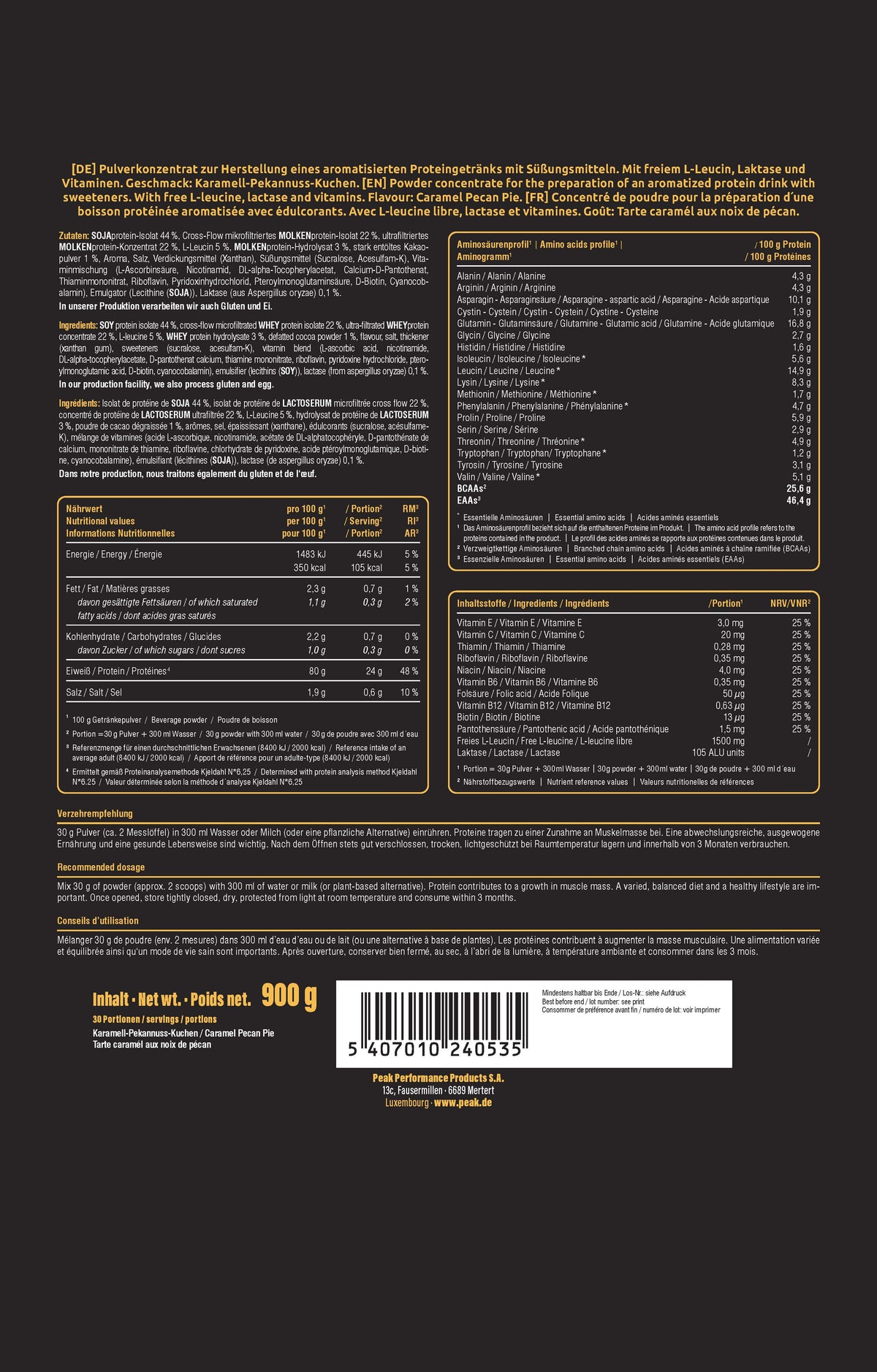 Anabolic Protein Selection