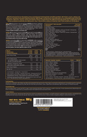 Anabolic Protein Selection