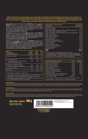 Anabolic Protein Selection