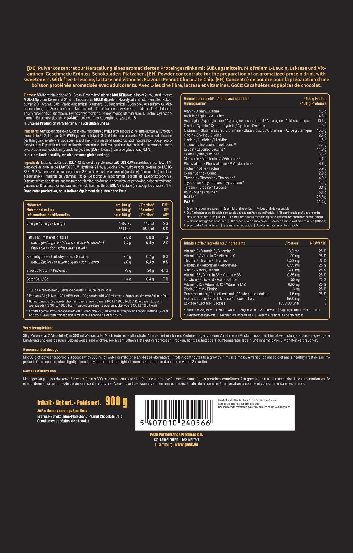 Anabolic Protein Selection