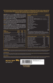 Anabolic Protein Selection