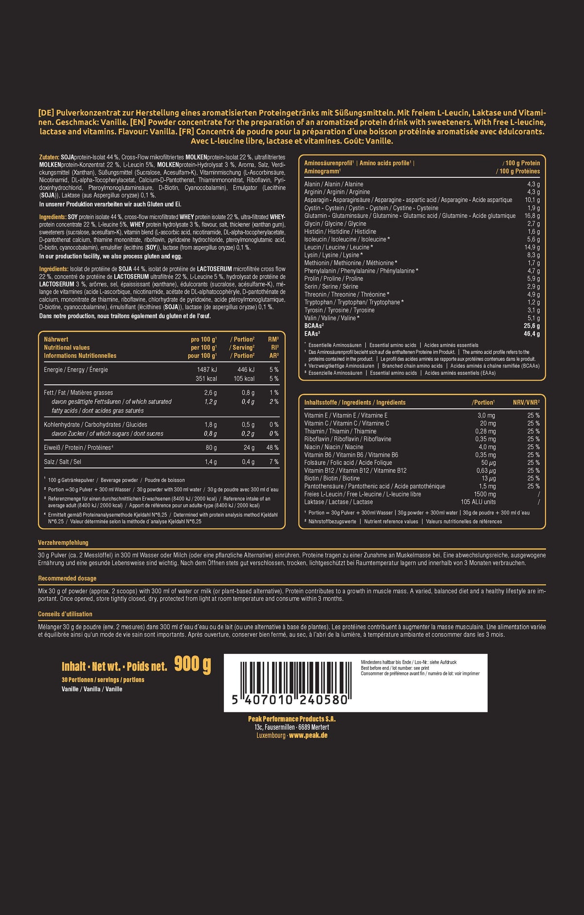 Anabolic Protein Selection