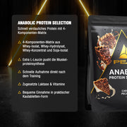 Anabolic Protein Selection
