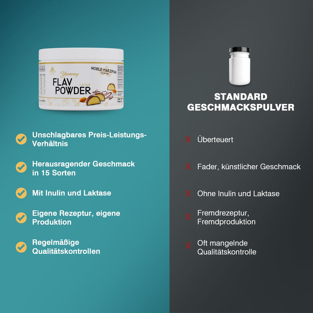 Buy Yummy Flav flavor powder cheap | PEAK