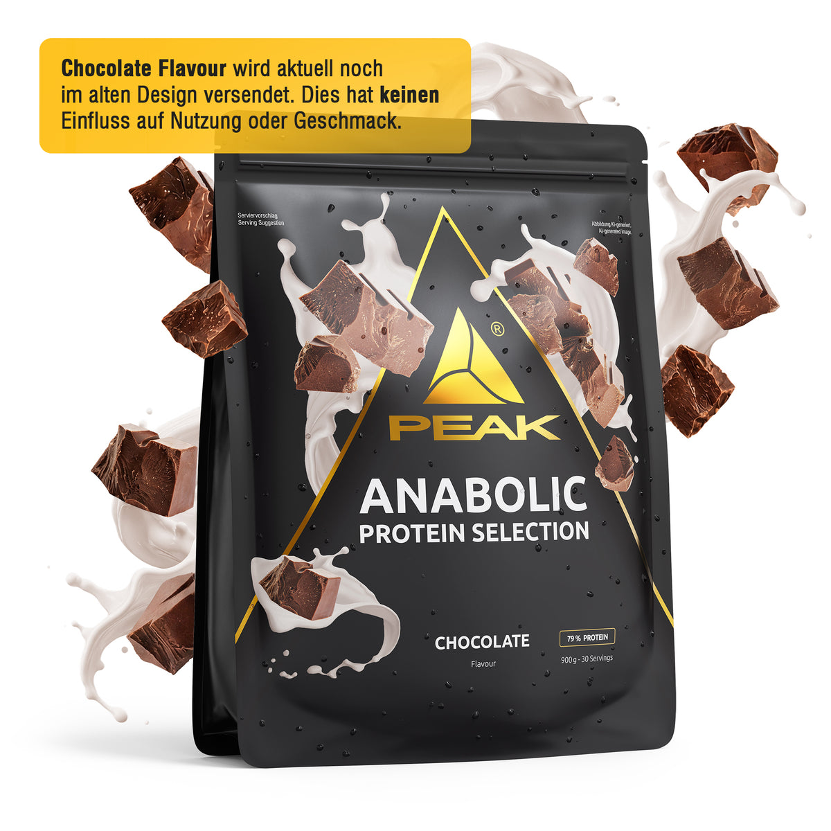 Anabolic Protein Selection