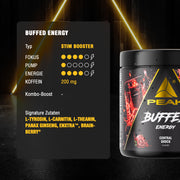 Buffed Energy