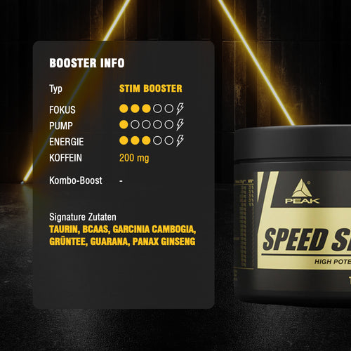 Speed Serum