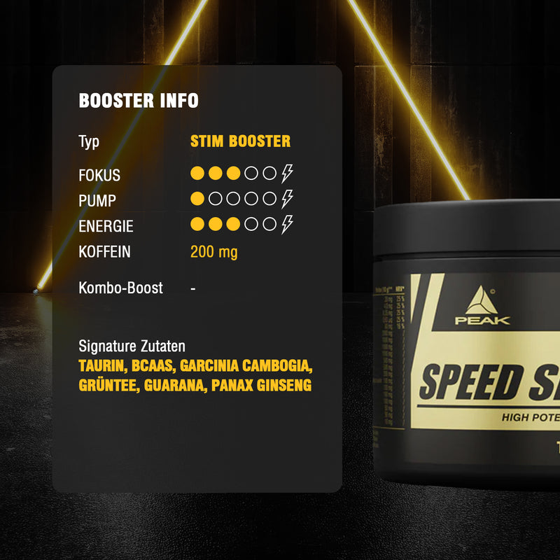 Speed Serum